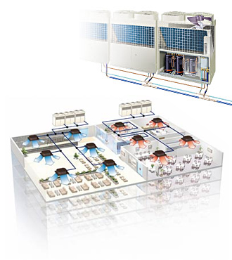 Fujitsu Klima Vrf V Series